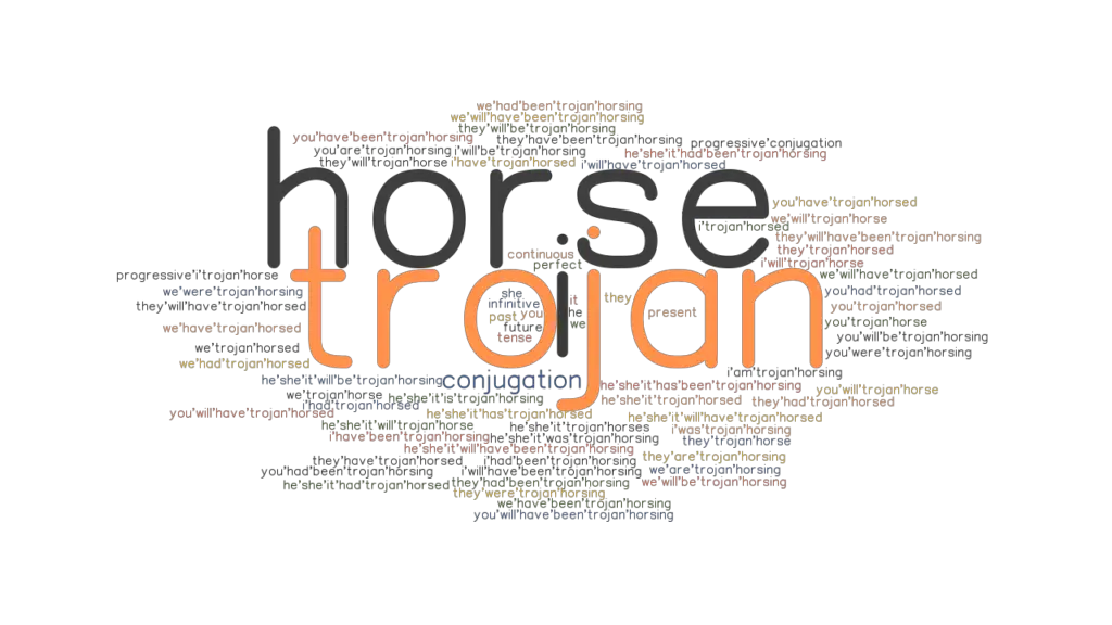 Trojanhorse Past Tense Verb Forms, Conjugate TROJANHORSE