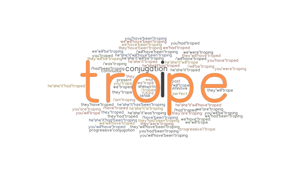 Trope Past Tense Verb Forms, Conjugate TROPE