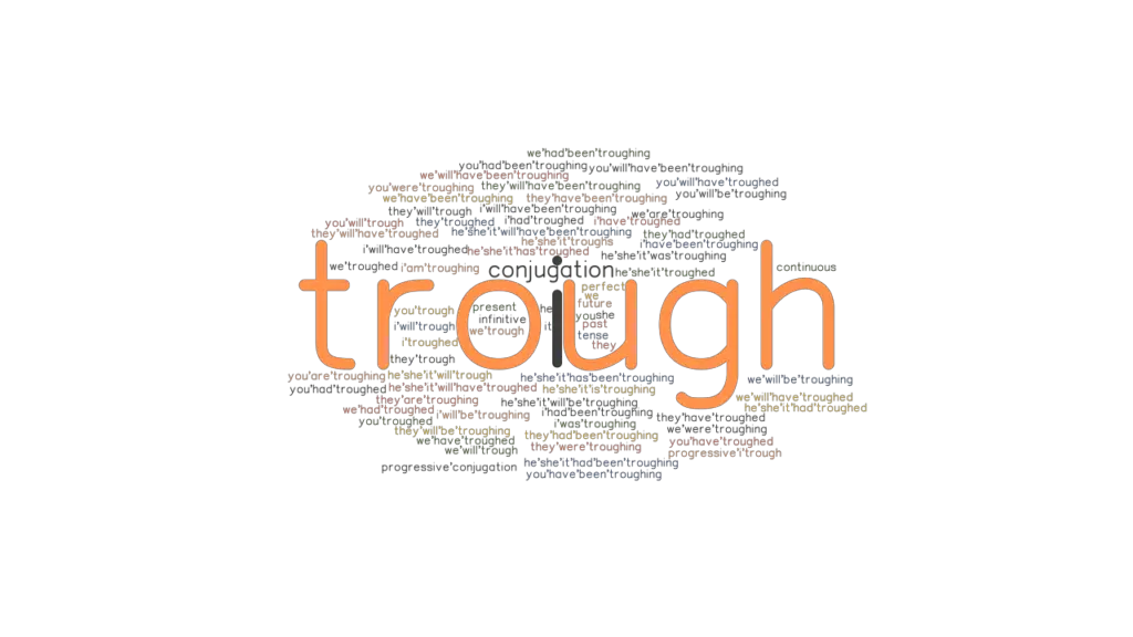 Trough Past Tense Verb Forms, Conjugate TROUGH