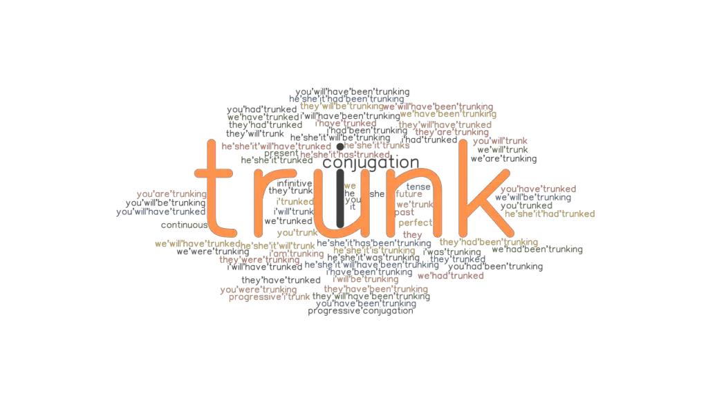 Trunk Past Tense Verb Forms, Conjugate TRUNK