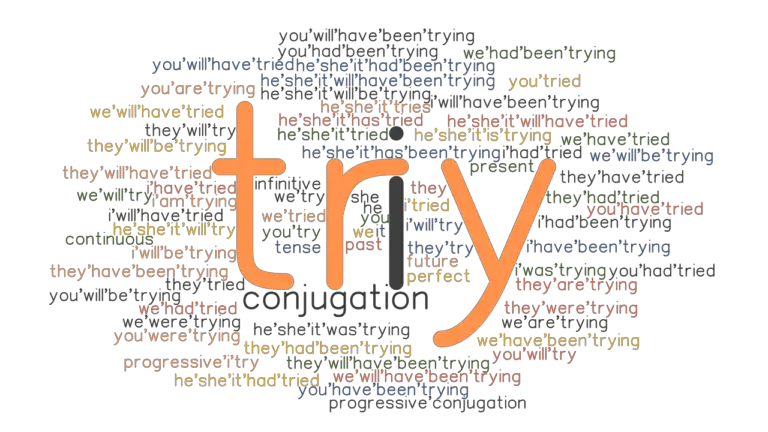 try-past-tense-verb-forms-conjugate-try-grammartop