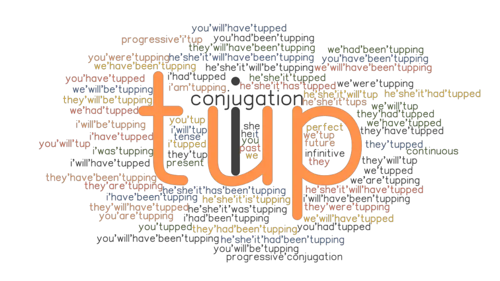 tup-past-tense-verb-forms-conjugate-tup-grammartop