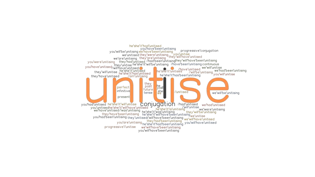 Unitise Past Tense Verb Forms, Conjugate UNITISE