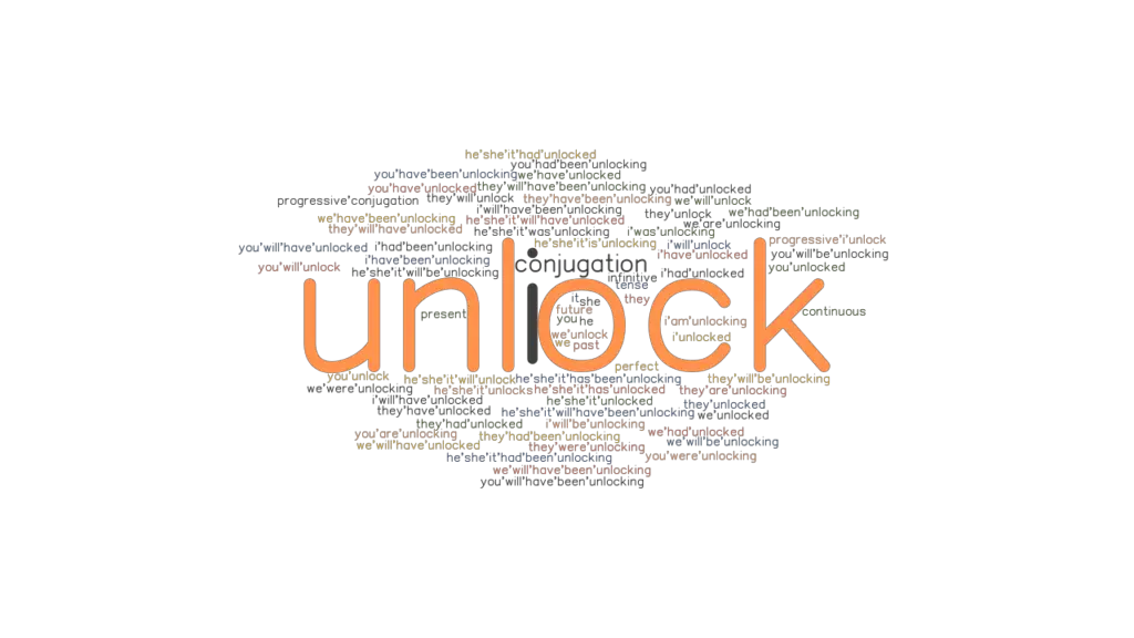 unlock-past-tense-verb-forms-conjugate-unlock-grammartop