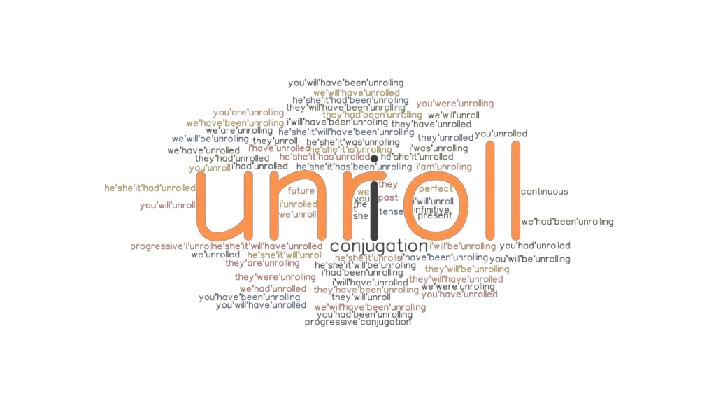 unroll-past-tense-verb-forms-conjugate-unroll-grammartop