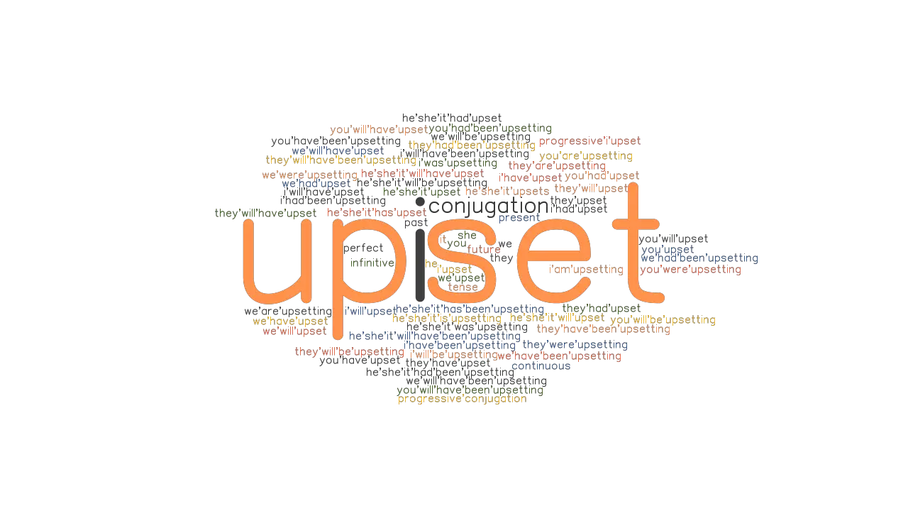 upset-past-tense-verb-forms-conjugate-upset-grammartop