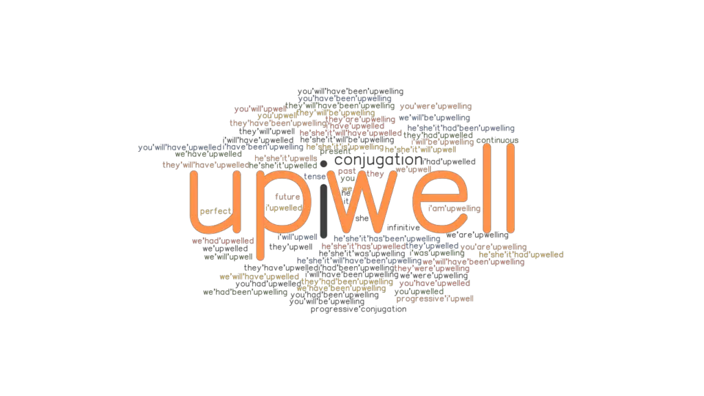 Upwell Past Tense Verb Forms, Conjugate UPWELL