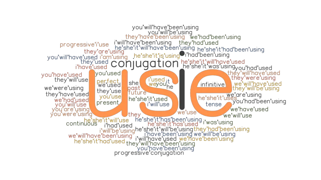 use-past-tense-verb-forms-conjugate-use-grammartop