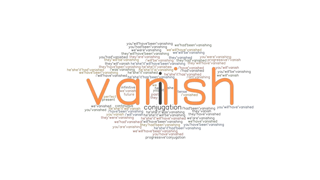 Vanish Past Tense Verb Forms Conjugate VANISH GrammarTOP