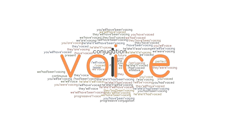 Voice Past Tense: Verb Forms, Conjugate VOICE - GrammarTOP.com