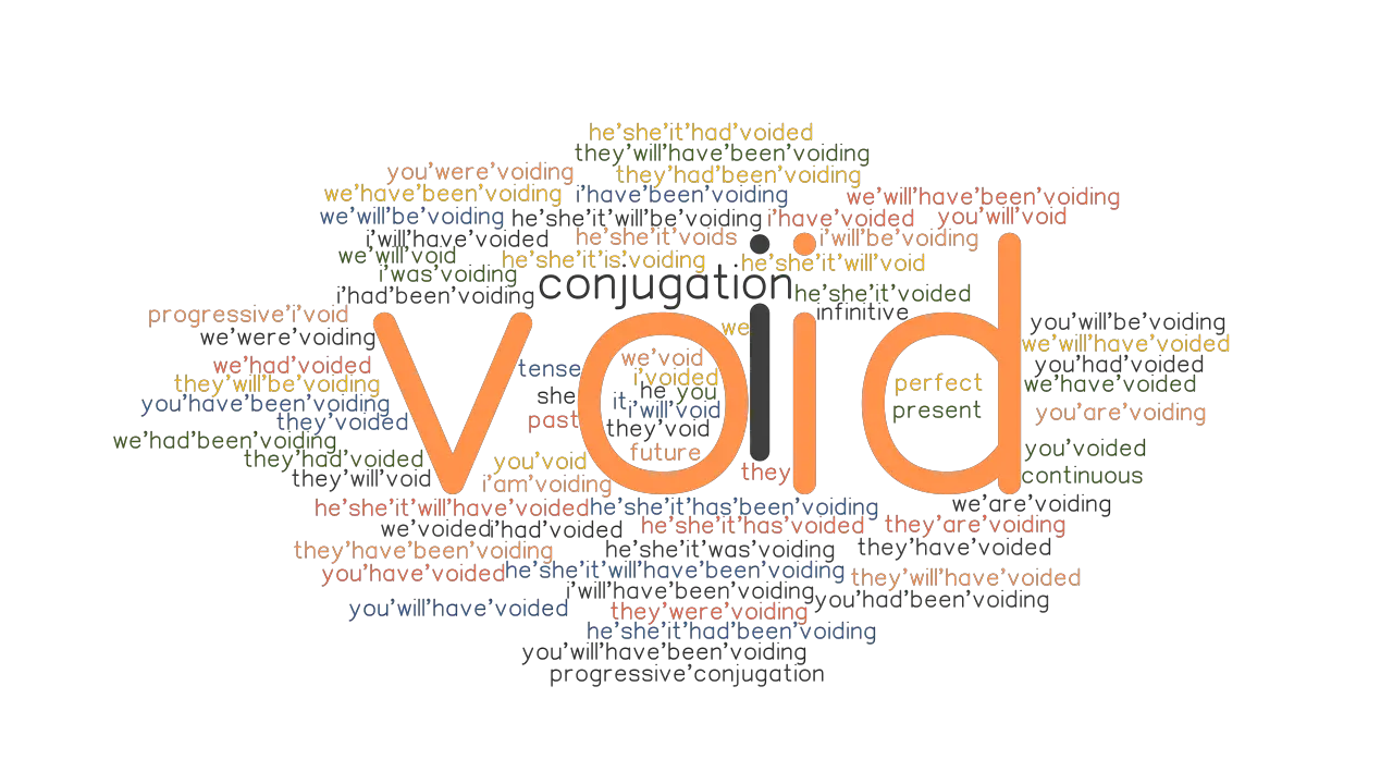 Void Past Tense Verb Forms Conjugate VOID GrammarTOP