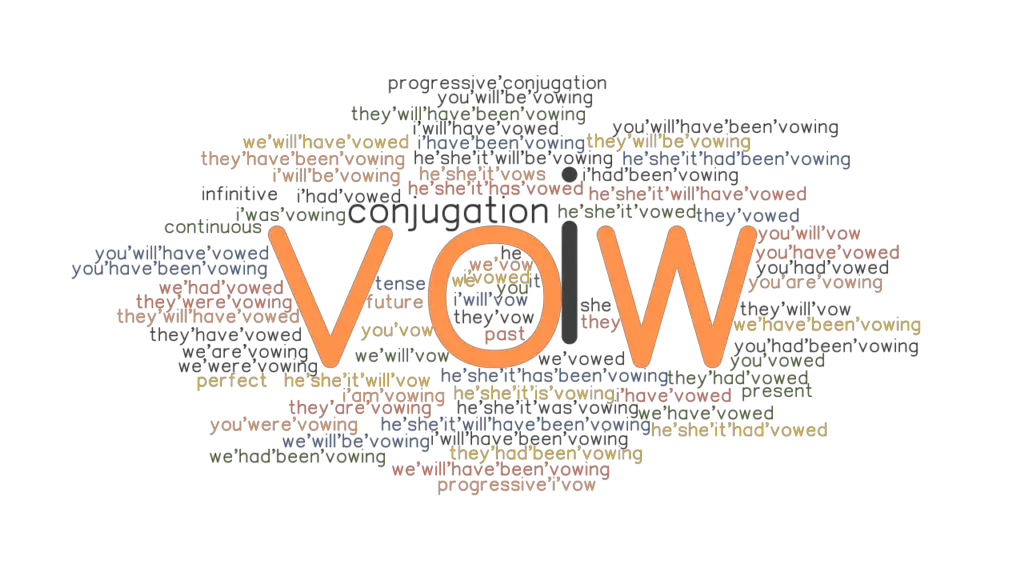 vow-past-tense-verb-forms-conjugate-vow-grammartop