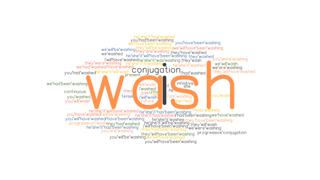 wash-past-tense-verb-forms-conjugate-wash-grammartop