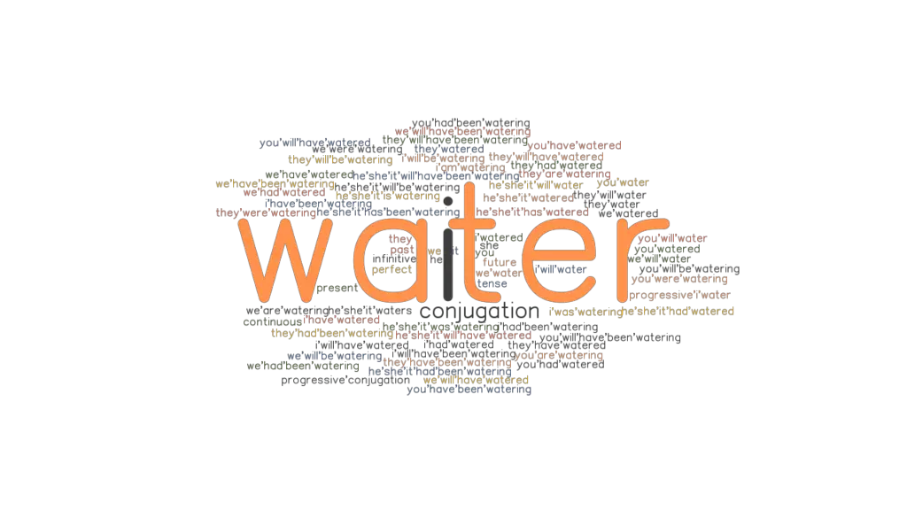 Water Past Tense Verb Forms, Conjugate WATER