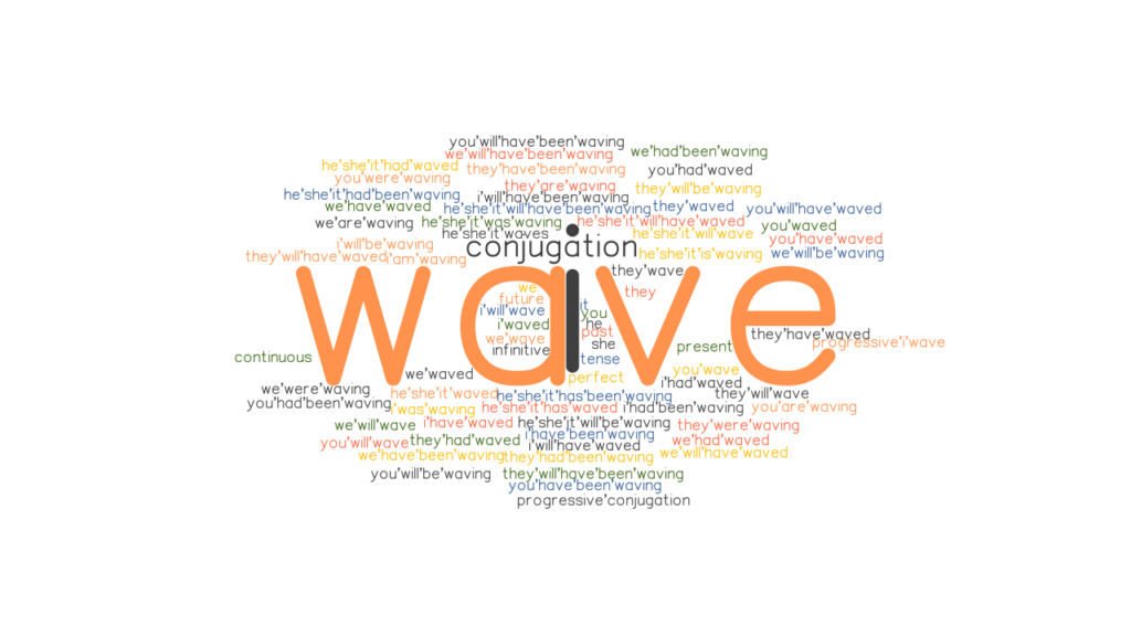 wave-past-tense-verb-forms-conjugate-wave-grammartop