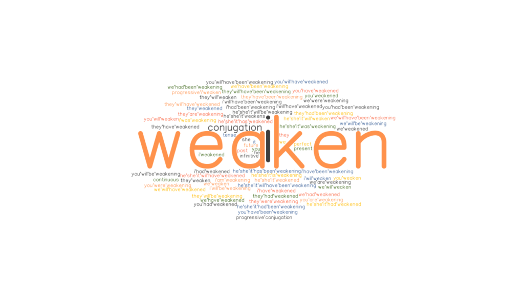 weaken-past-tense-verb-forms-conjugate-weaken-grammartop