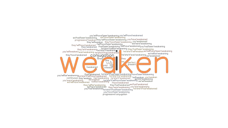 Is Weaken A Verb