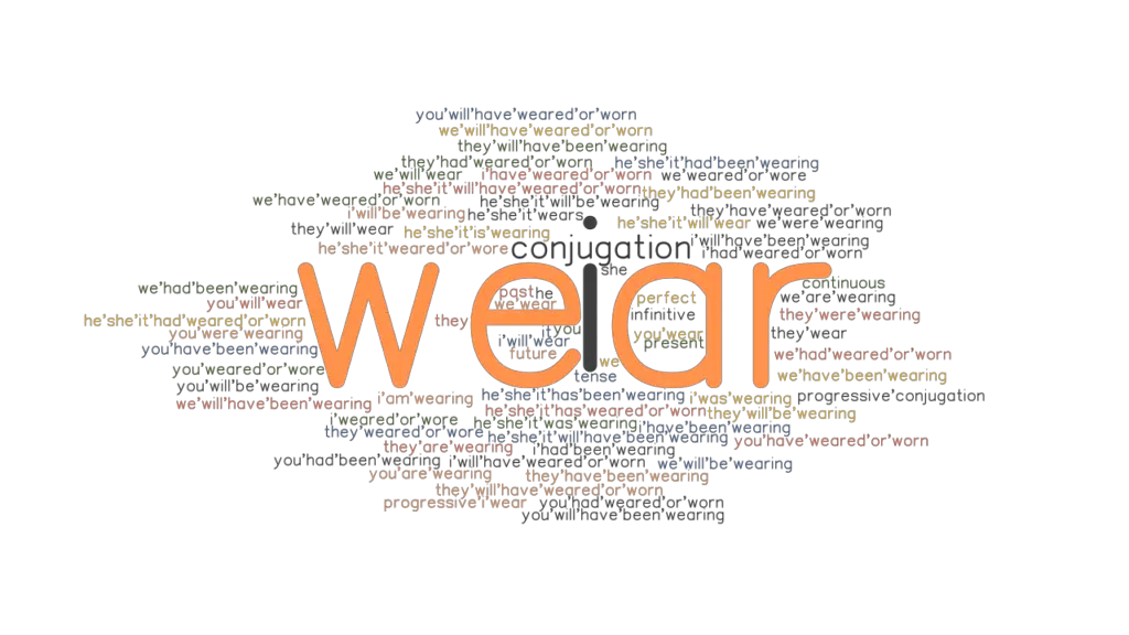 Wear Past Tense Verb Forms Conjugate WEAR GrammarTOP