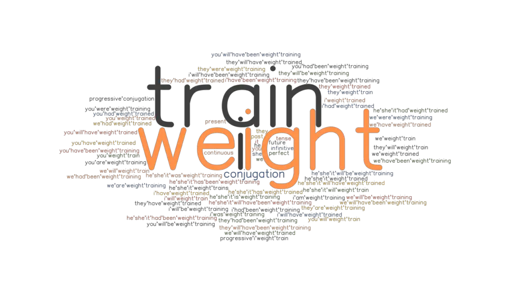 Weighttrain Past Tense Verb Forms, Conjugate WEIGHTTRAIN