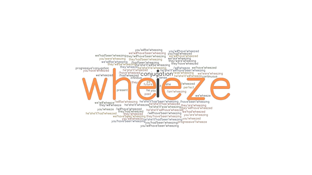 Wheeze Past Tense Verb Forms, Conjugate WHEEZE