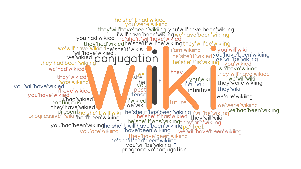 wiki-past-tense-verb-forms-conjugate-wiki-grammartop