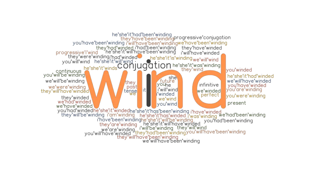 wind-past-tense-verb-forms-conjugate-wind-grammartop