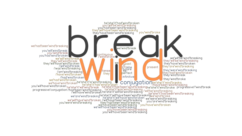 wind-break-past-tense-verb-forms-conjugate-wind-break-grammartop