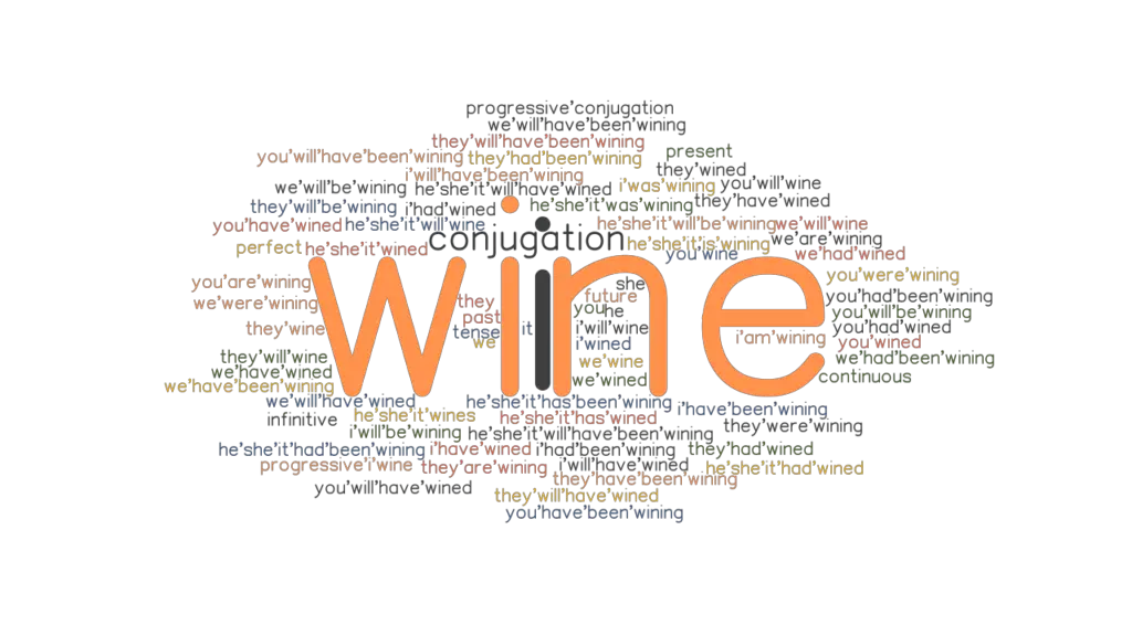 Wine Past Tense Verb Forms, Conjugate WINE