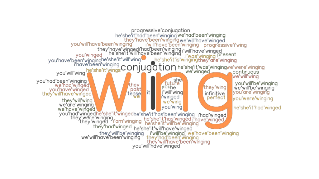 What Is The Past Tense Of Wing It