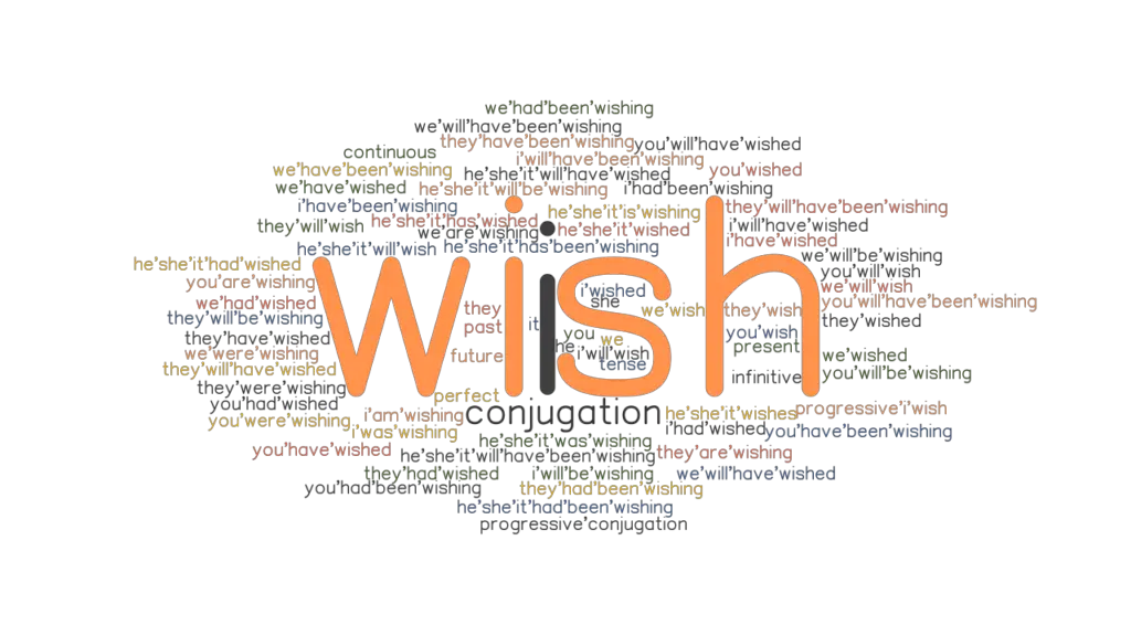 wish-past-tense-verb-forms-conjugate-wish-grammartop