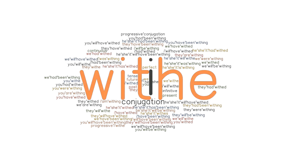 Page 27 of 2944 English Grammar in Plain English