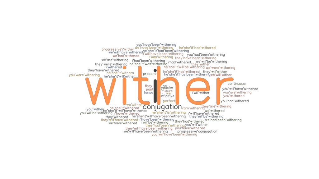 Wither Past Tense Verb Forms, Conjugate WITHER