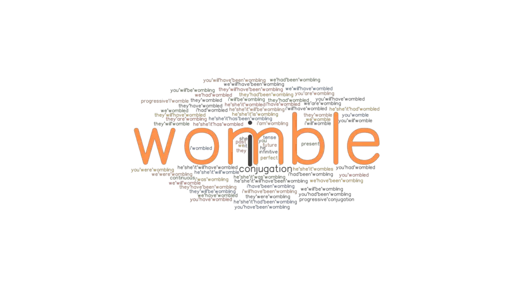 Womble Past Tense Verb Forms, Conjugate WOMBLE