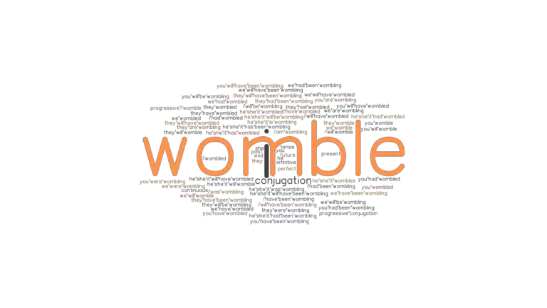 Womble Past Tense: Verb Forms, Conjugate WOMBLE - GrammarTOP.com