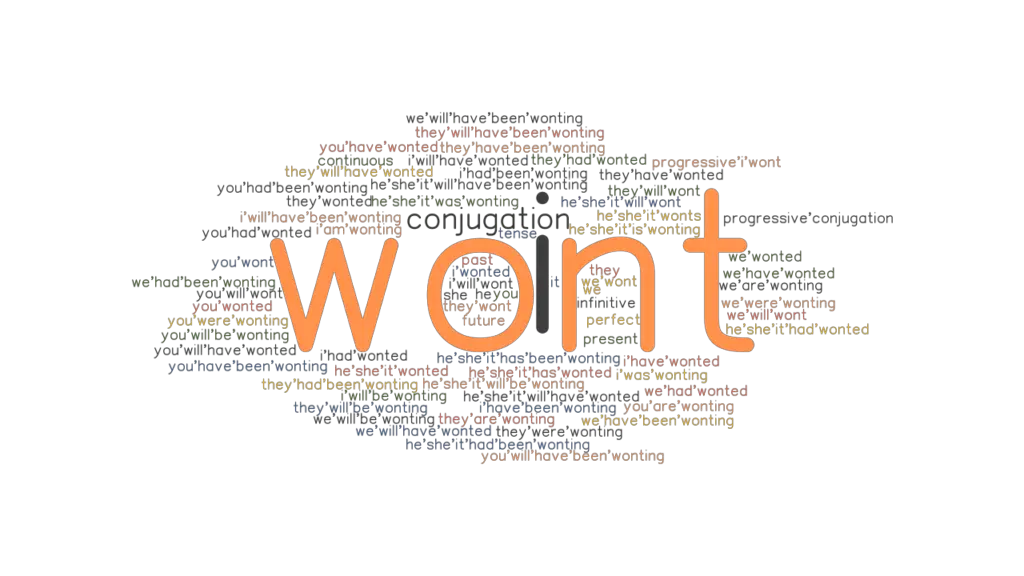 wont-past-tense-verb-forms-conjugate-wont-grammartop