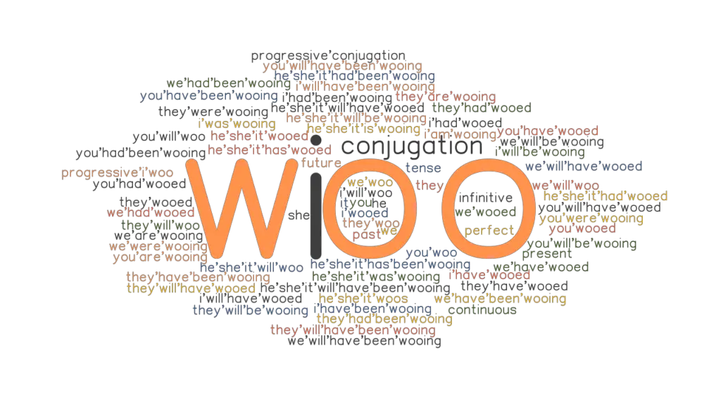 Woo Past Tense: Verb Forms, Conjugate WOO - GrammarTOP.com
