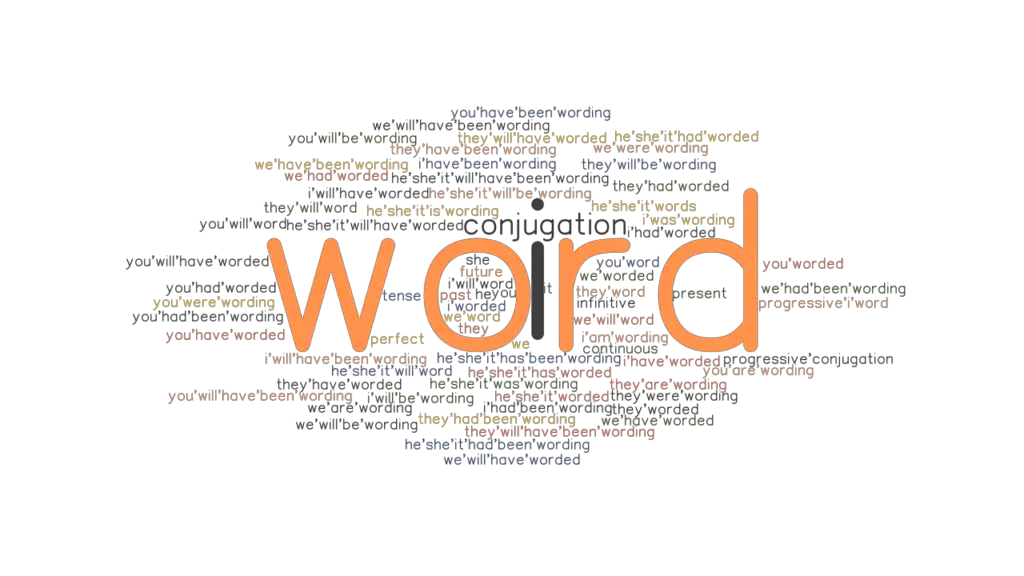 Word Past Tense Verb Forms Conjugate WORD GrammarTOP