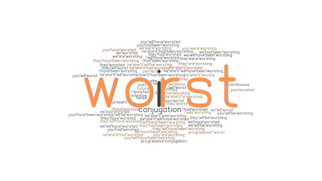 Worst Past Tense: Verb Forms, Conjugate WORST - GrammarTOP.com