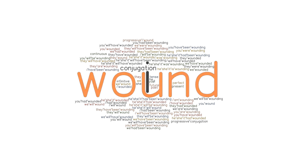 wound-past-tense-verb-forms-conjugate-wound-grammartop