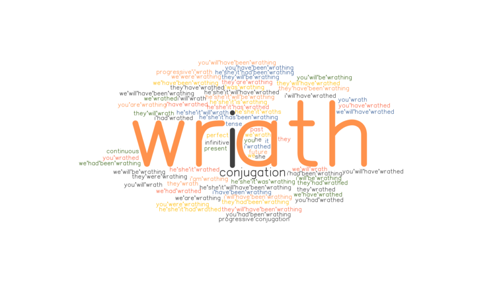 wrath-past-tense-verb-forms-conjugate-wrath-grammartop