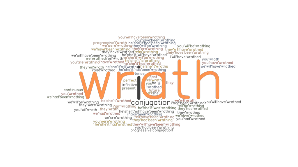 Wrath Past Tense Verb Forms Conjugate WRATH GrammarTOP