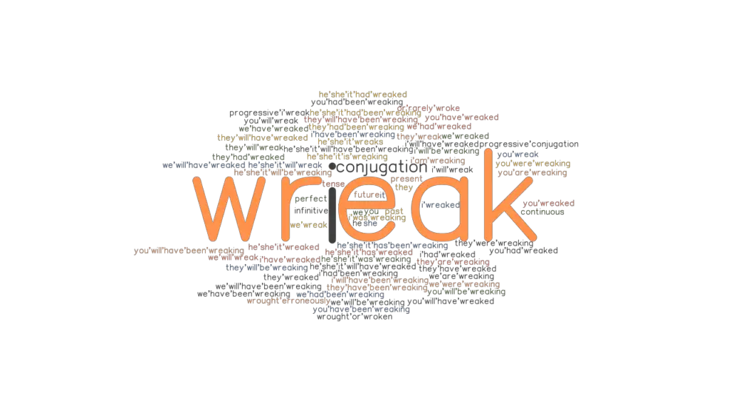 Wreak Past Tense Verb Forms Conjugate WREAK GrammarTOP