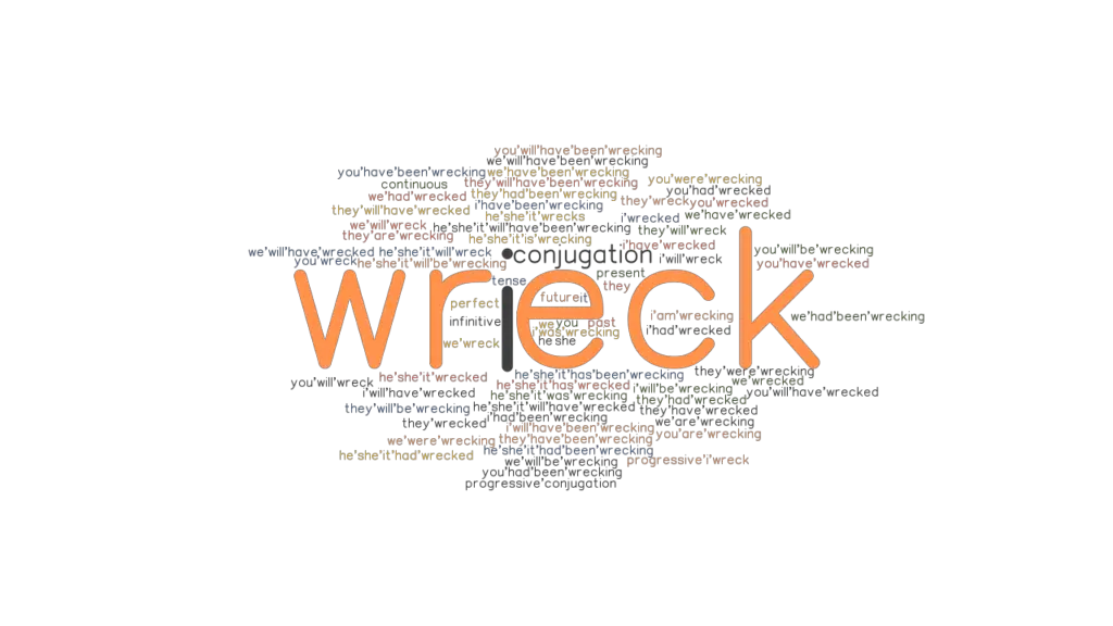 wreck-past-tense-verb-forms-conjugate-wreck-grammartop