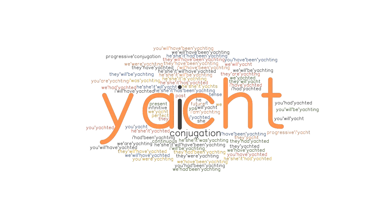 yacht meaning verb