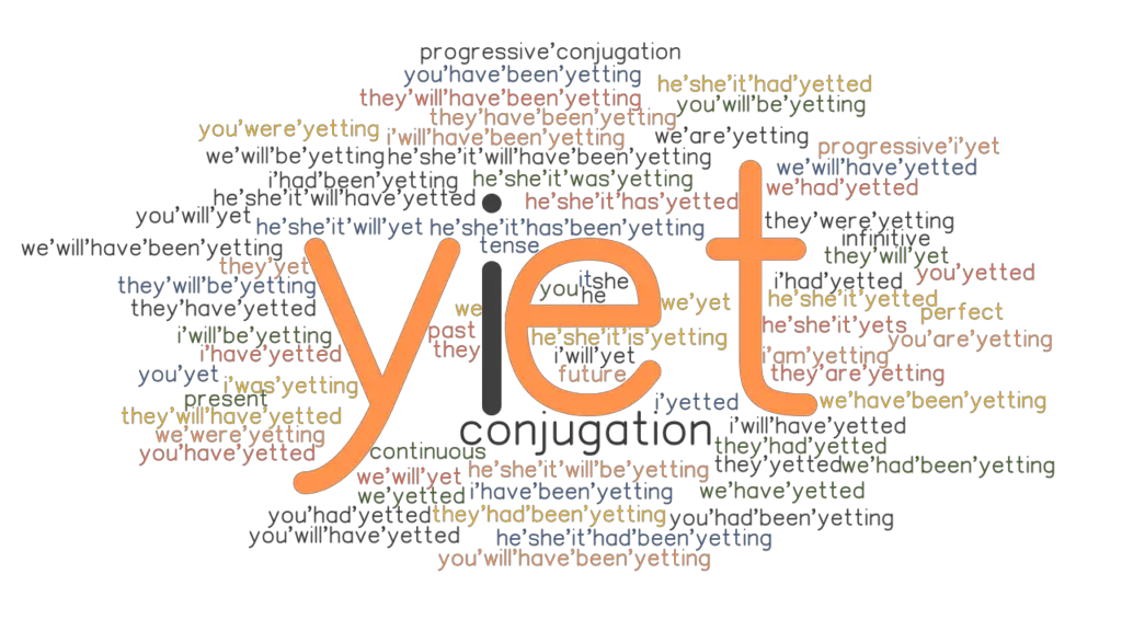 Yet Past Tense: Verb Forms, Conjugate YET - GrammarTOP.com