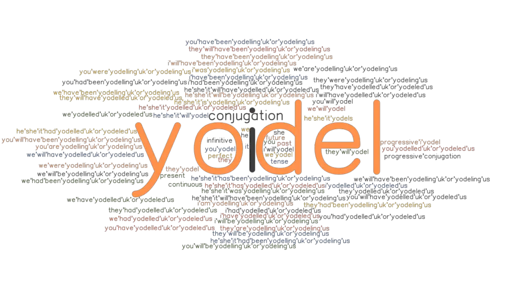 yodel-past-tense-verb-forms-conjugate-yodel-grammartop