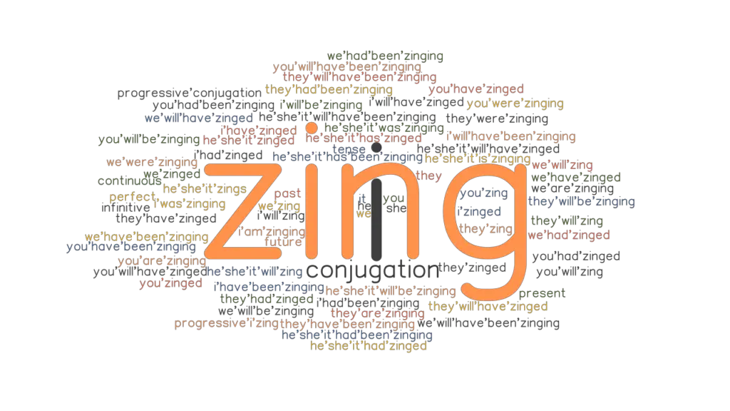 Zing Past Tense Verb Forms, Conjugate ZING