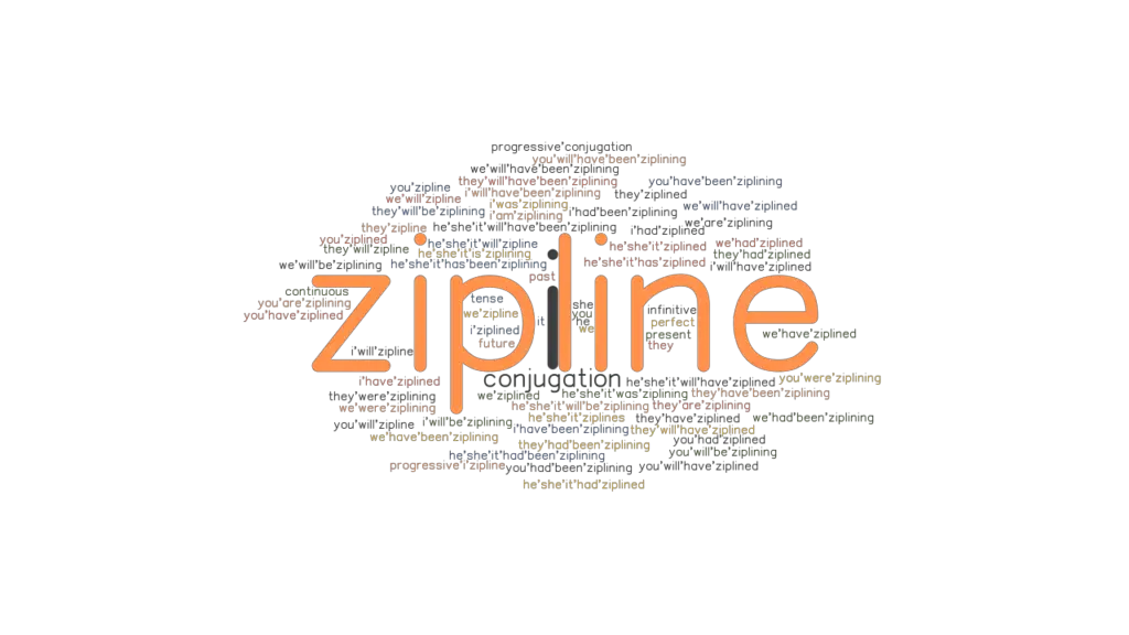 Zipline Past Tense Verb Forms, Conjugate ZIPLINE